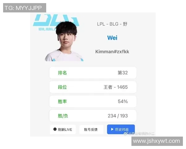 全球挑战赛积分榜更新BLG以86分稳居第一名引发关注