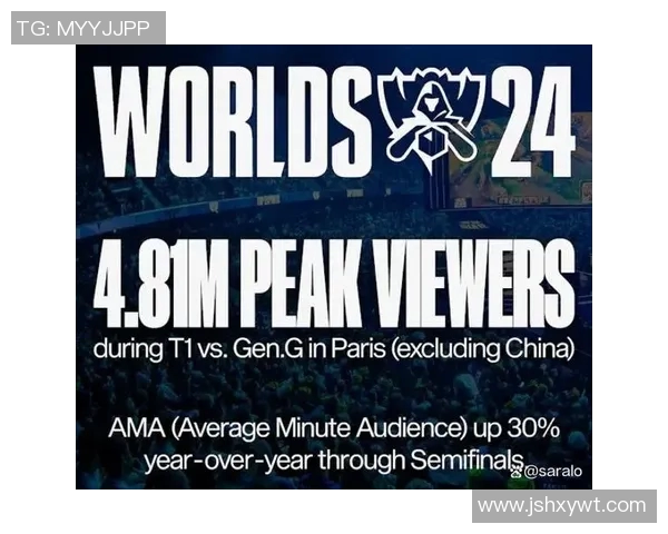 全明星赛积分榜V5以73分稳居S15电竞第一名展现强大实力