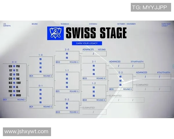 赛后分析V5与TES的团队协作表现及战术执行在S15LOL中的影响