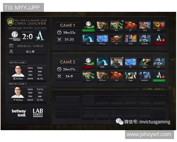 电竞新闻Major赛中IG战术表现深度解析与策略评估 电竞新闻Major赛中IG战术表现深度解析与策略评估