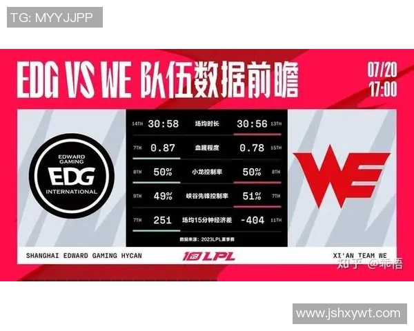 电竞新闻探索EDG战队的团队协作之道如何铸就英雄联盟的辉煌成就 电竞新闻探索EDG战队的团队协作之道如何铸就英雄联盟的辉煌成就