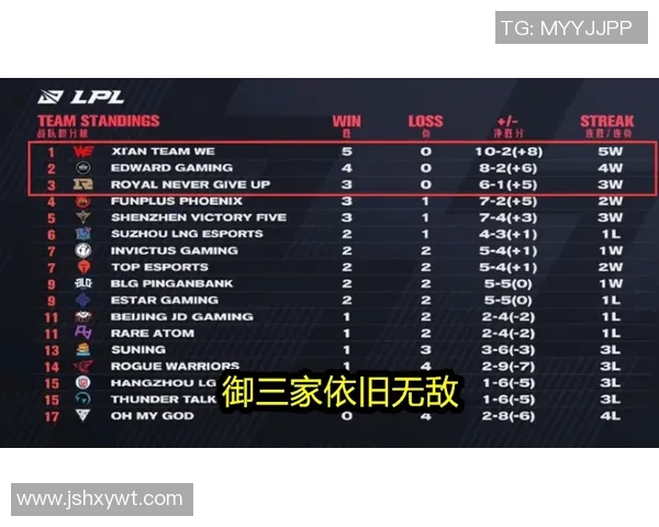 RNG中路突破的得失分析与战术反思探讨实时新闻 RNG中路突破的得失分析与战术反思探讨实时新闻